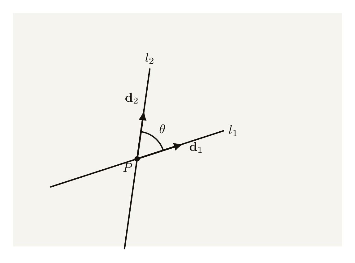 Two straight lines crossing at a point P, with their direction vectors d1 and d2 drawn from P and the acute angle theta between them marked with an arc