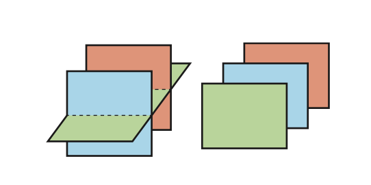 Two or more parallel, non-identical planes, shown as flat sheets stacked with gaps between them, with a third plane cutting across both