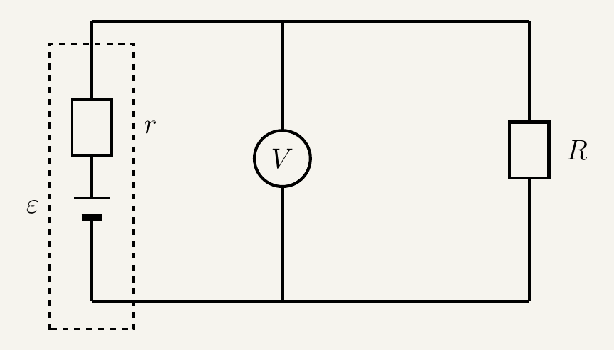 A circuit diagram with a single left-hand branch containing a battery symbol labelled epsilon (ε) in series with a resistor symbol labelled lowercase r, both enclosed within a dashed-line box representing the physical boundary of the real cell. This branch connects via a top and bottom rail to two further branches in parallel: a voltmeter, drawn as a circle labelled V, and an external resistor labelled R, forming a complete circuit.